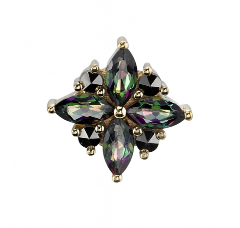 PLEADES
